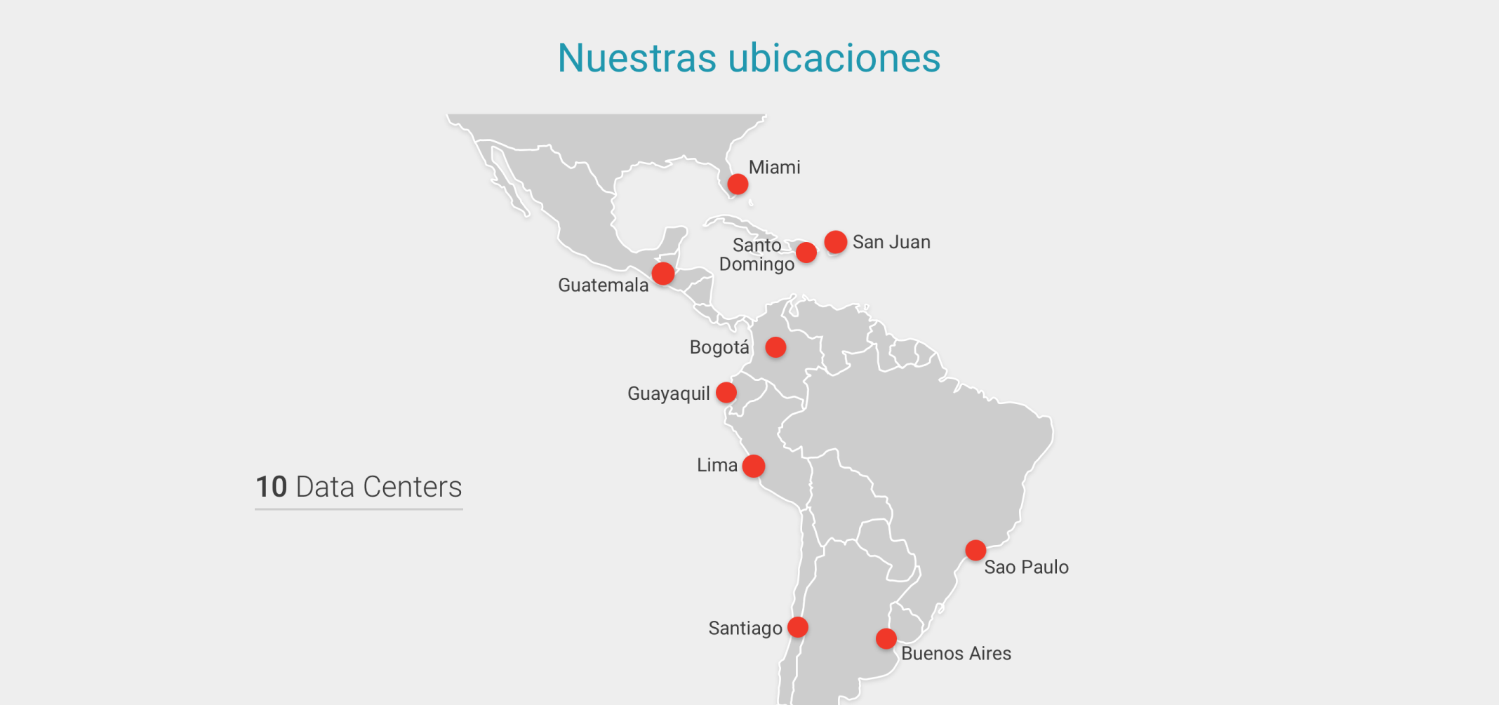 Ubicaciones de nuestros Data Centers